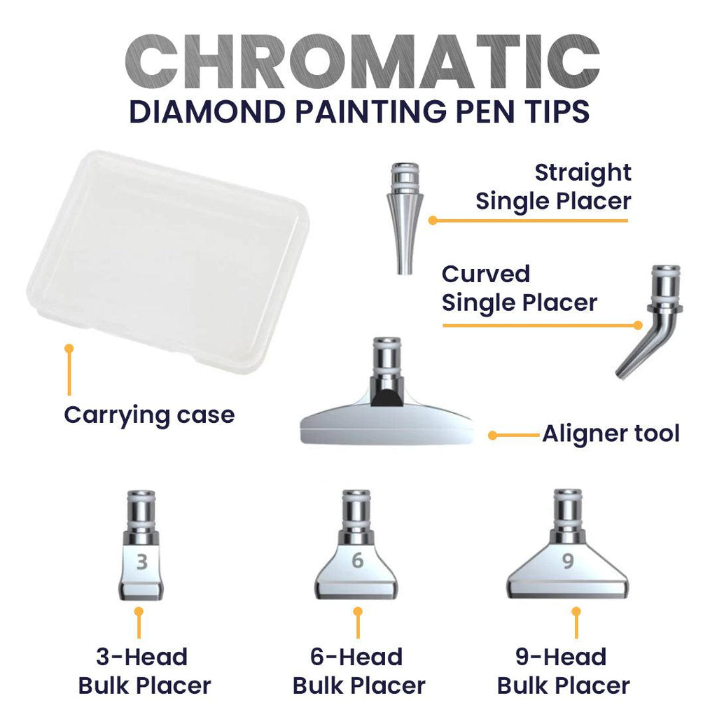 Stardust Diamond Painting Pens (Gift Set)-Diamond Painting Pen-Heartful Diamonds