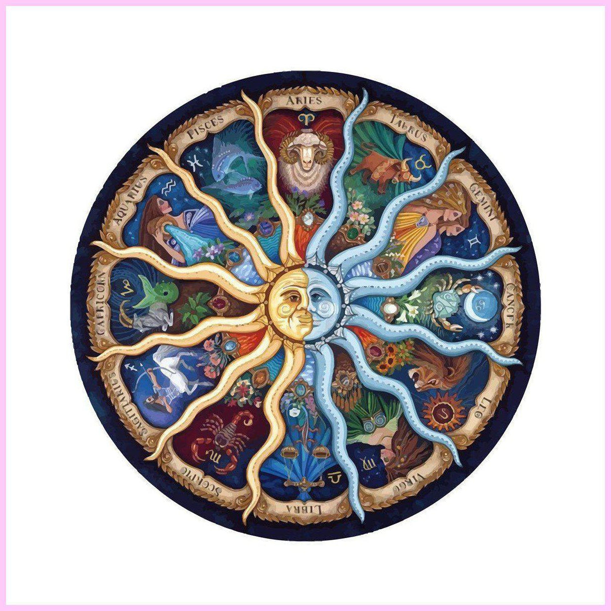 Zodiac Chart-Diamond Painting Kit-Heartful Diamonds