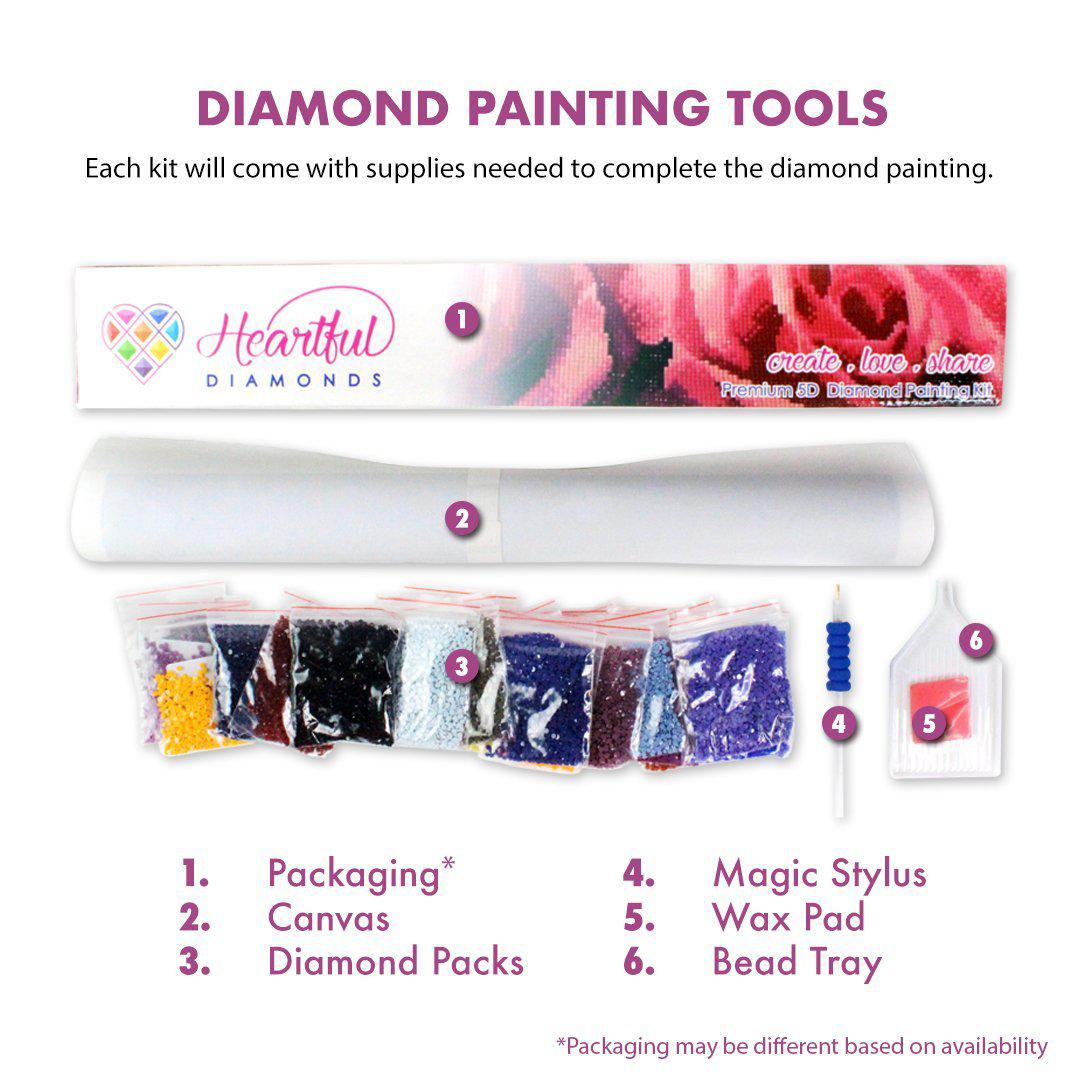 How to Use Diamond Painting Tools  Diamond Painting Tools Instructions –  Heartful Diamonds