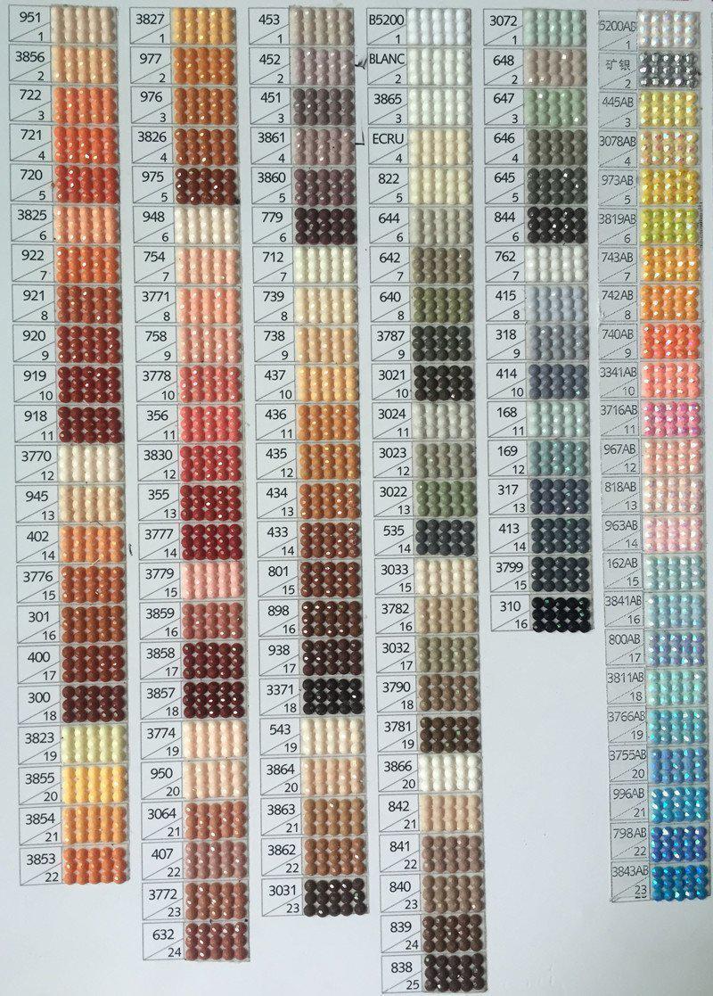 Wholesale Square or Round Diamonds - All 447 DMC Colors Mega Package-Accessories-Heartful Diamonds
